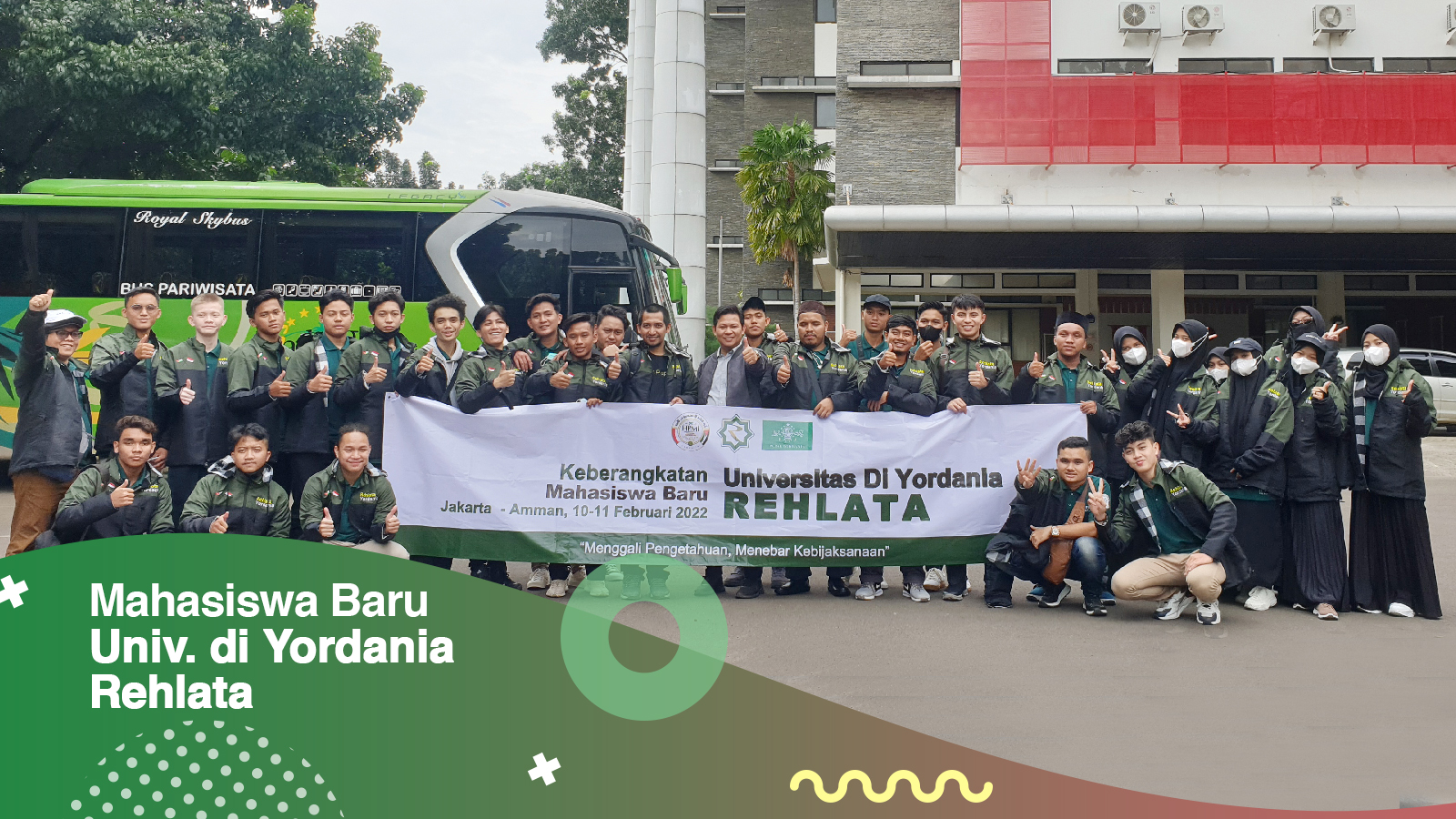 Peta Lokasi Strategis Yordania