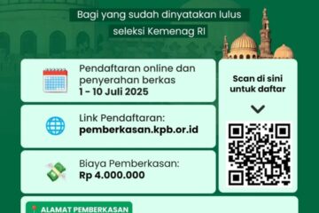 Pemberkasan dan Pendaftaran Calon Mahasiswa Al-Azhar Mesir 2025